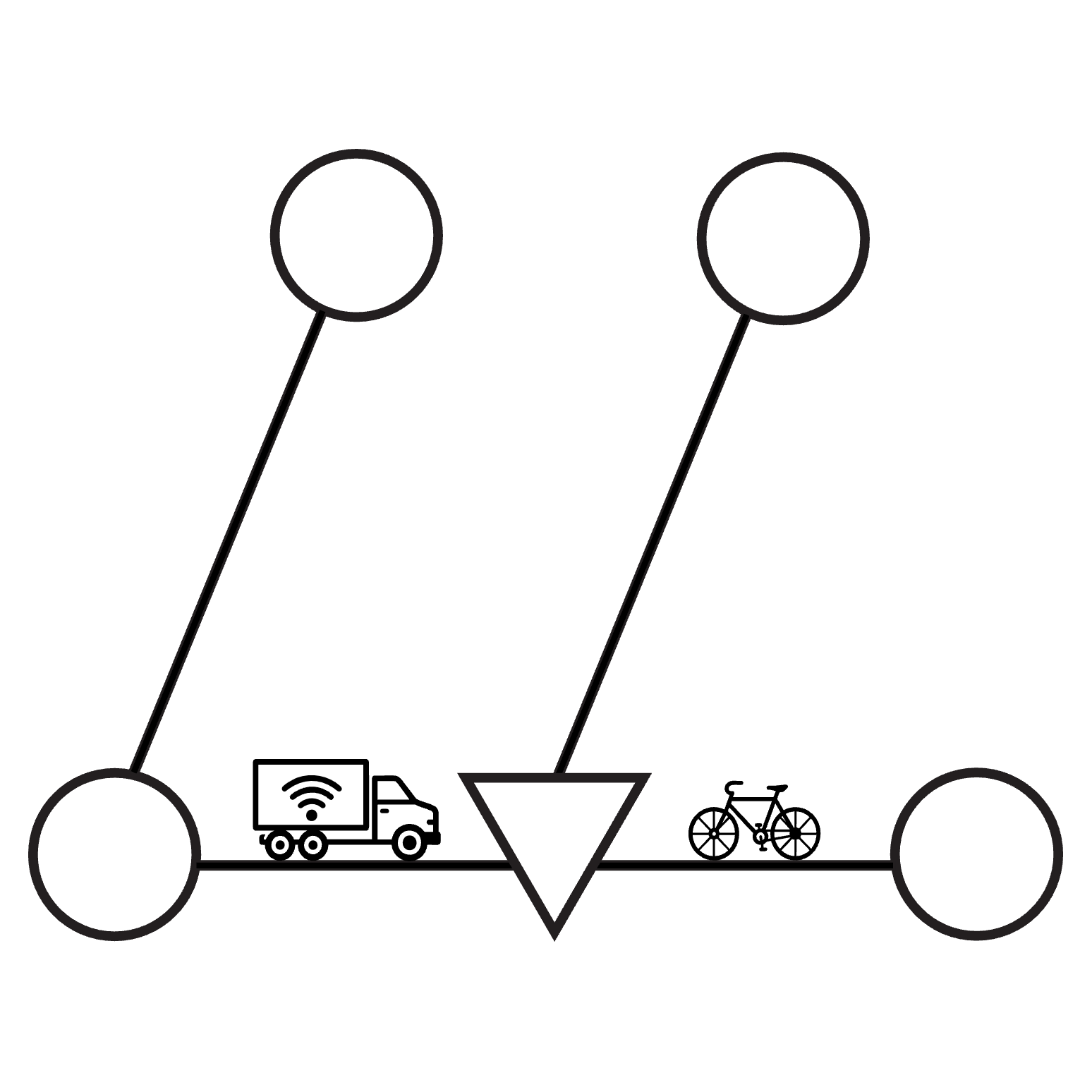 Logistik- und Mobiltiäts-Living Lab Dietikon-Zürich